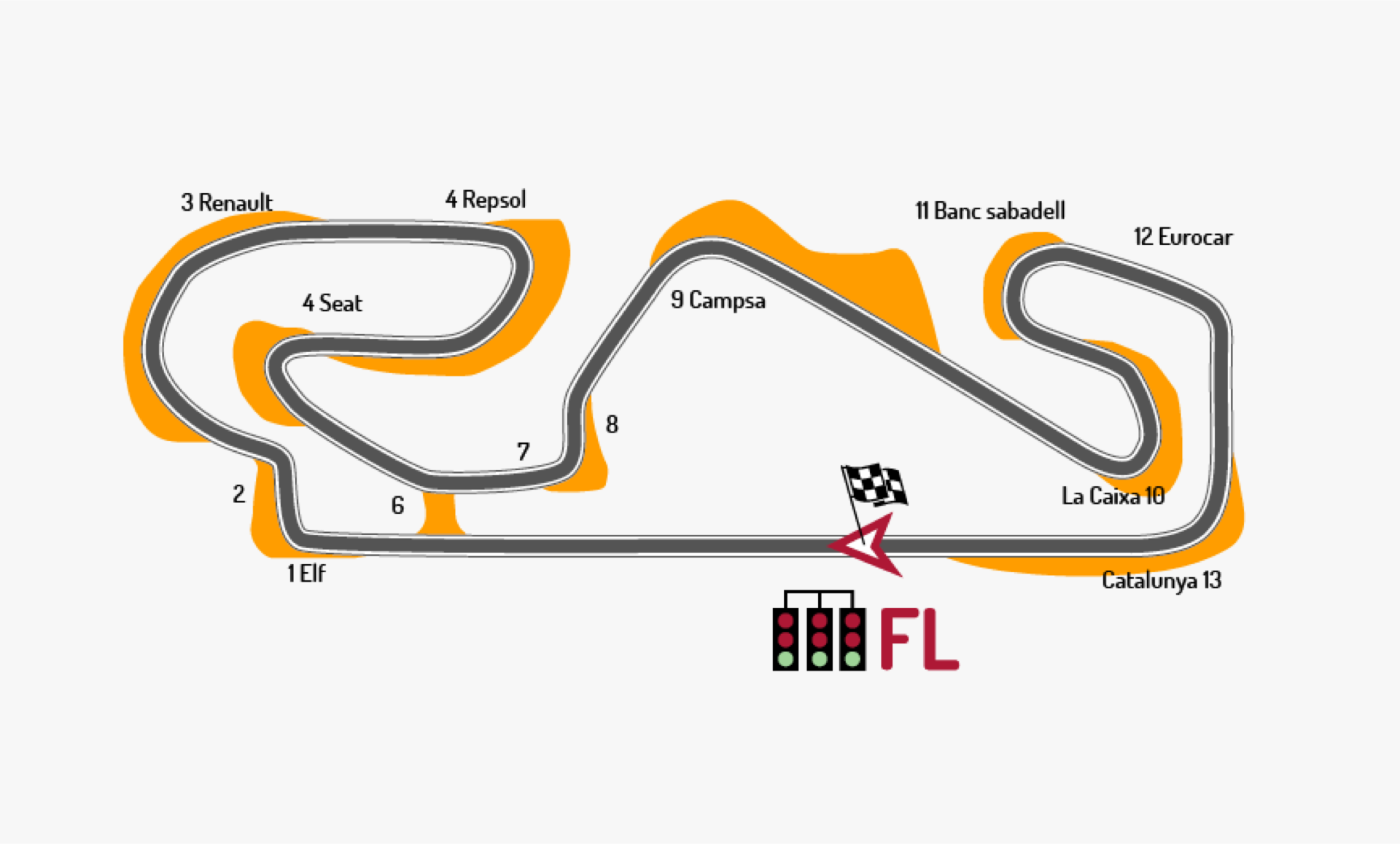 Barcelona - Catalunya