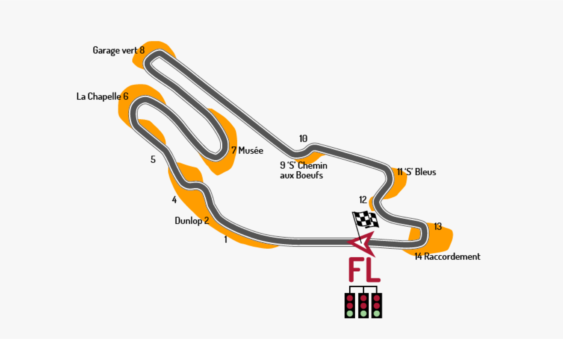 Le Mans